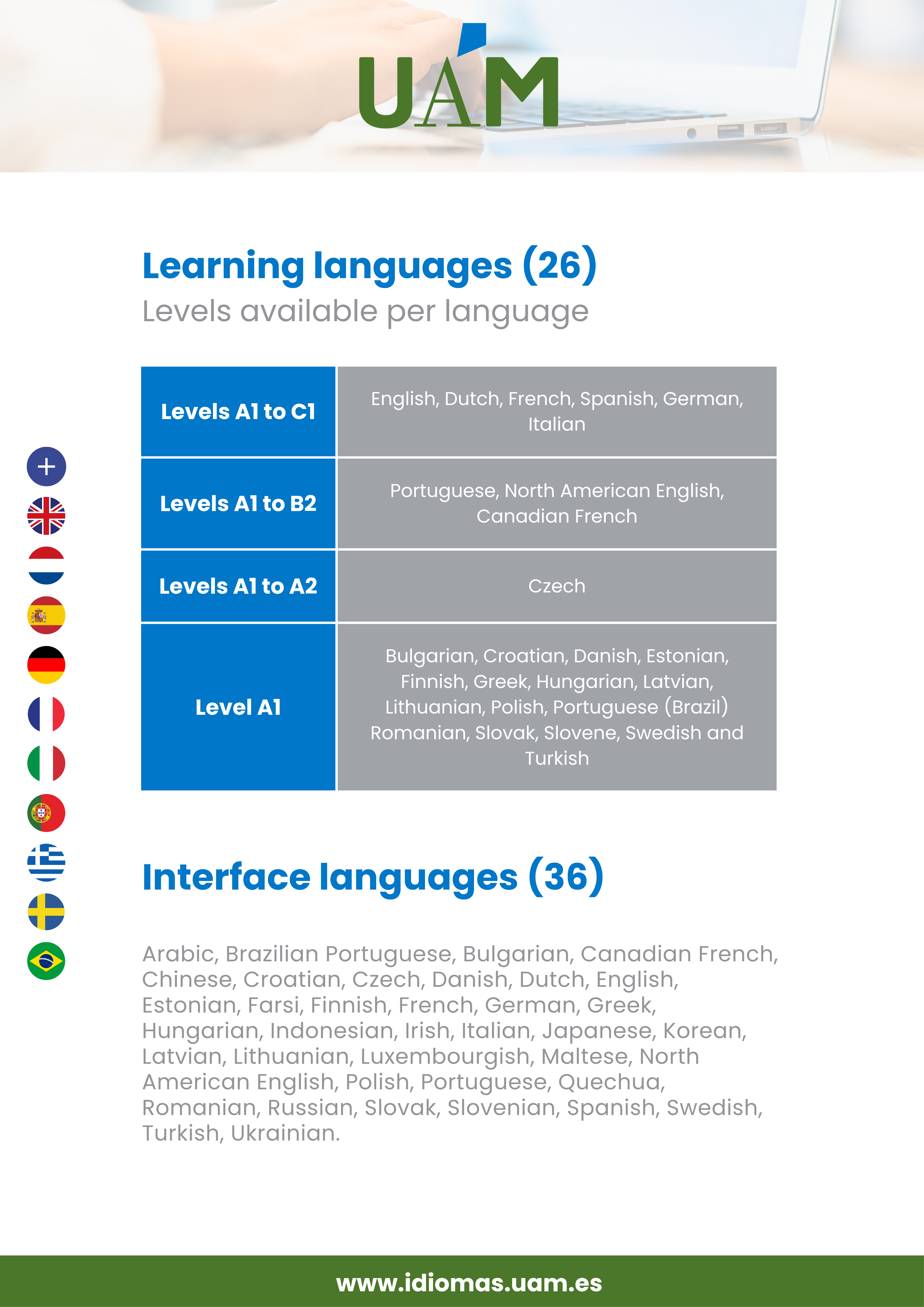 Idiomas que puede aprender
